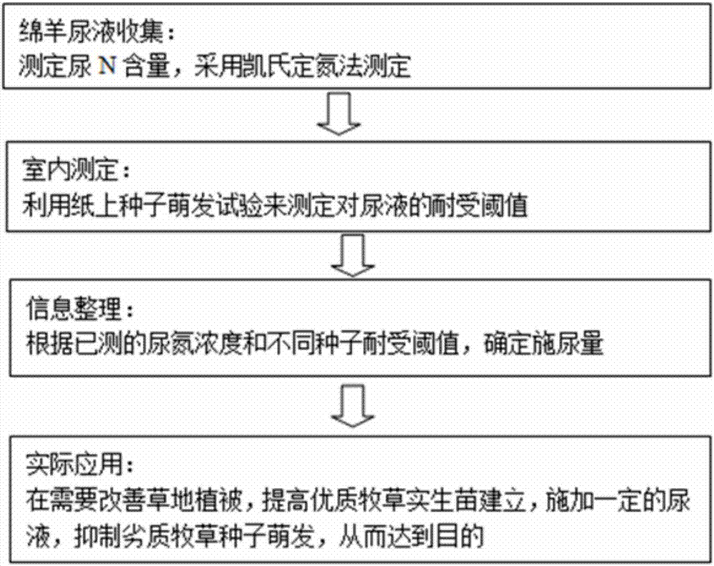 澳门十大娱乐官网入口