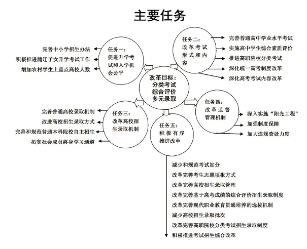 亚洲十大信誉网赌网址排名