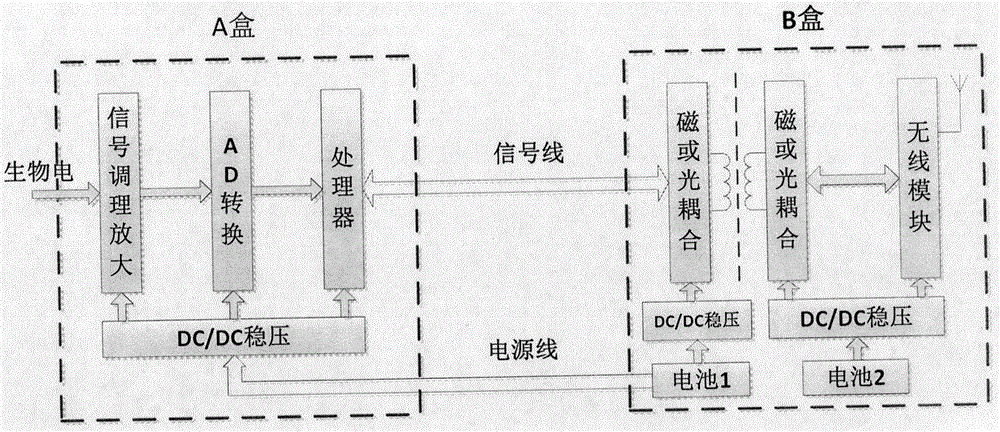 亚洲十大信誉网赌网址排名