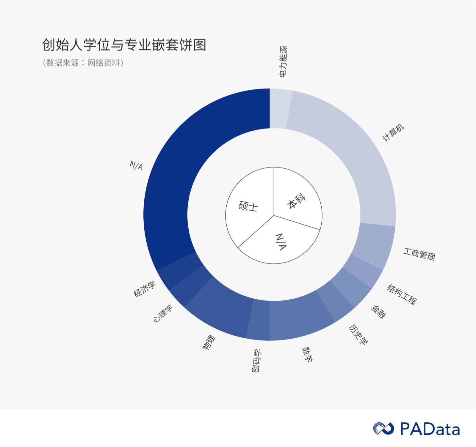 亚洲十大信誉网赌网址排名