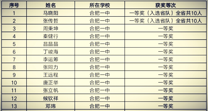 电动自行车合格标准有待提高|中国十大娱乐赌博城网址